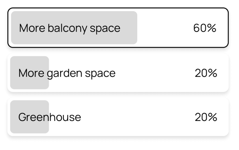 Forms and polls interface