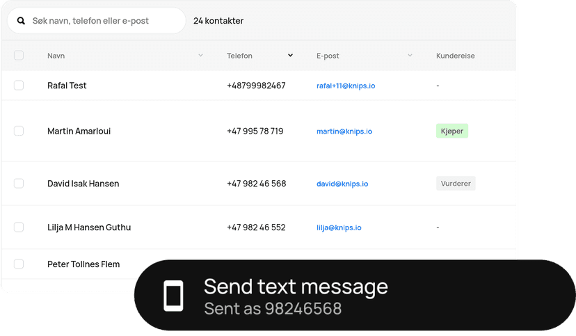 Lead tracking dashboard
